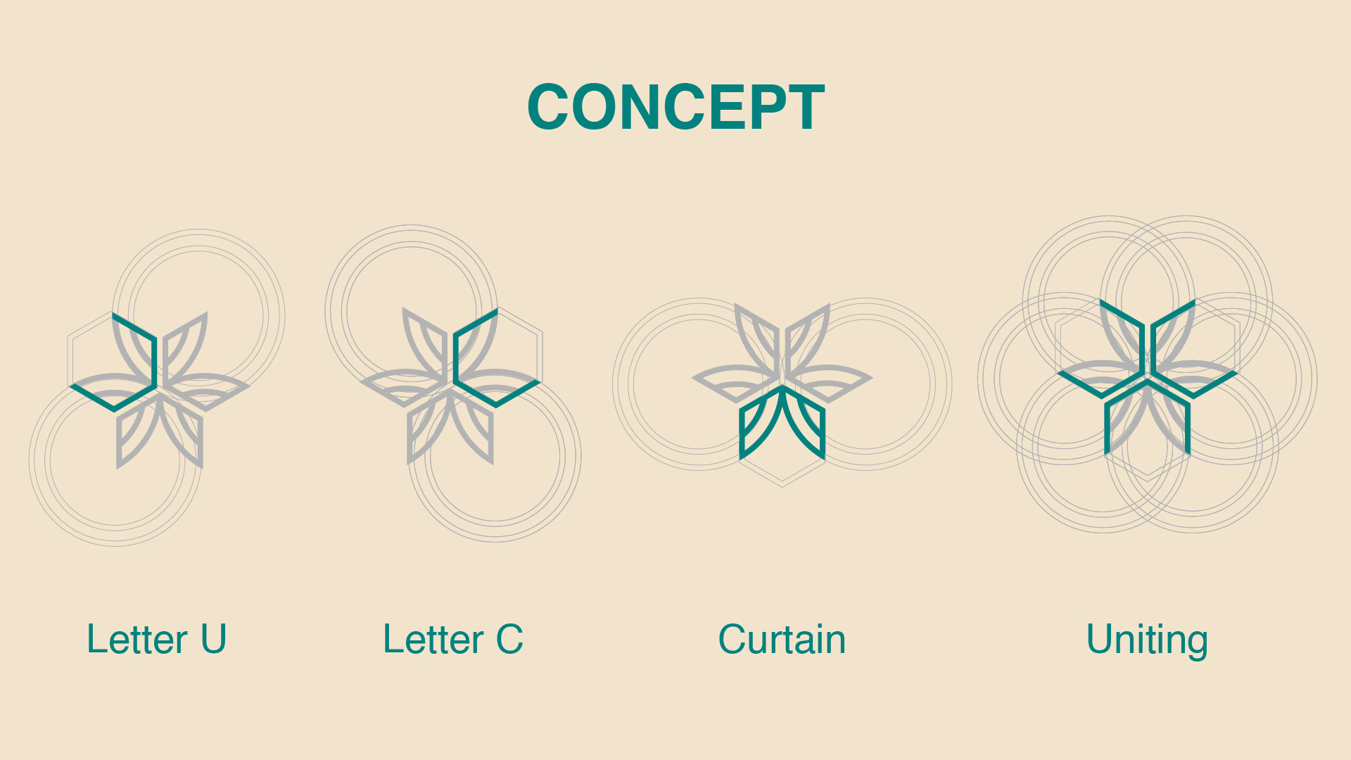 Logo concept design presentation by Jasif Designs in Riyadh KSA and UAE for creative branding identity.